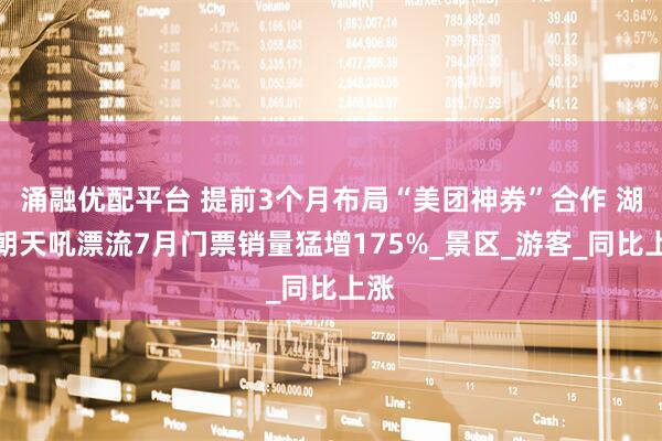 涌融优配平台 提前3个月布局“美团神券”合作 湖北朝天吼漂流7月门票销量猛增175%_景区_游客_同比上涨